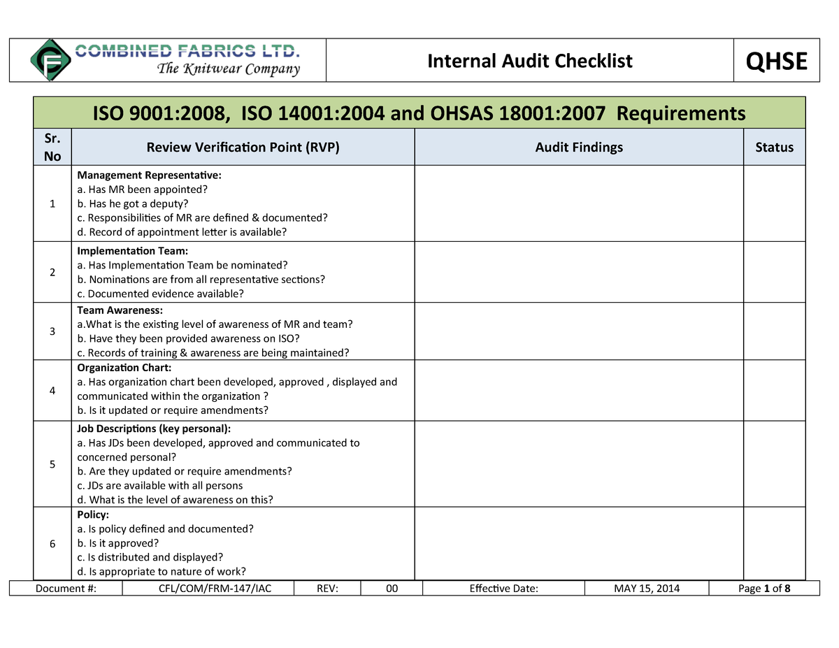 hr compliance audit checklist template